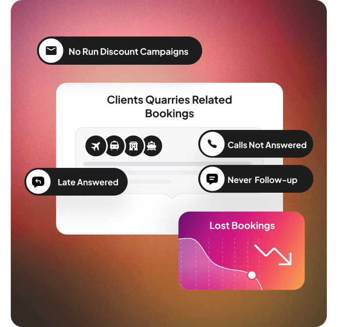 ItsBot Chat UI Preview